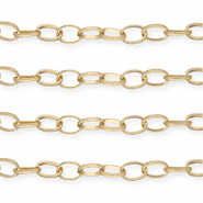 Componenti in alluminio catena a rol&ograve; anchor oro
