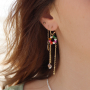 Un'idea creativa con le perline sfaccettate per una collezione estiva